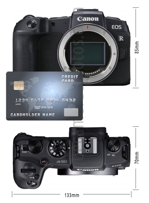 Full frame