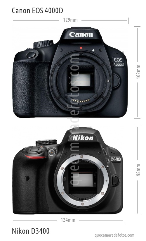 Canon EOS 4000D vs Nikon D3400