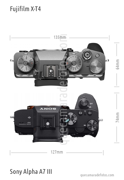 Fujifilm X-T4 vs Sony Alpha A7 III