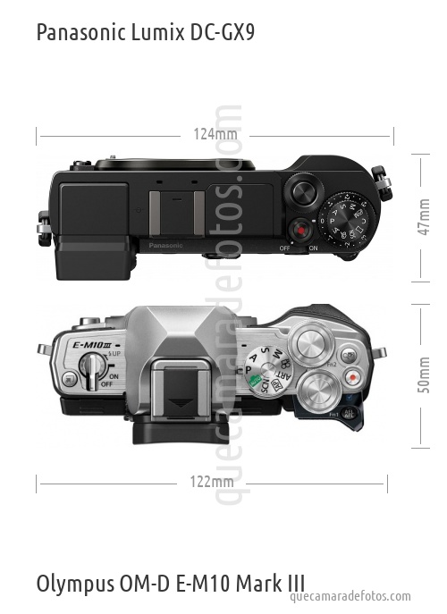 Panasonic Lumix DC-GX9 vs Olympus OM-D E-M10 Mark III