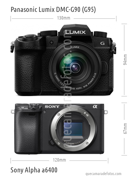 Panasonic Lumix DMC-G90 (G95) vs Sony Alpha a6400