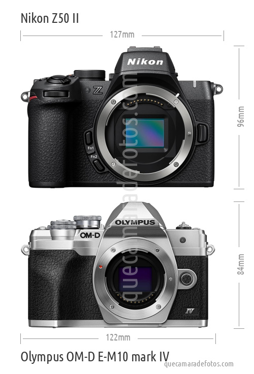 Nikon Z50 II vs Olympus OM-D E-M10 mark IV