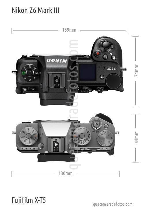 Nikon Z6 Mark III vs Fujifilm X-T5