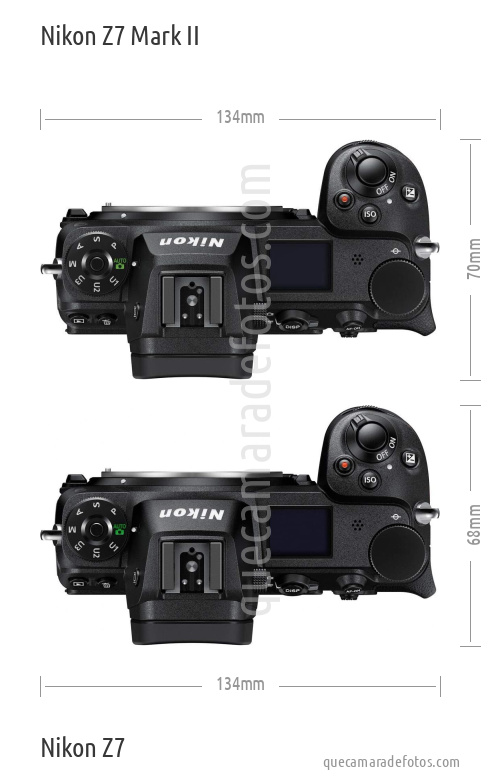 Nikon Z7 Mark II vs Nikon Z7