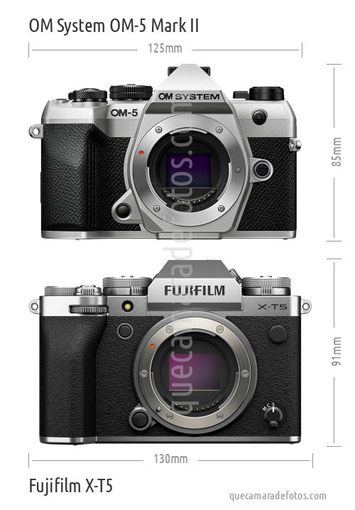 OM System OM-5 Mark II vs Fujifilm X-T5
