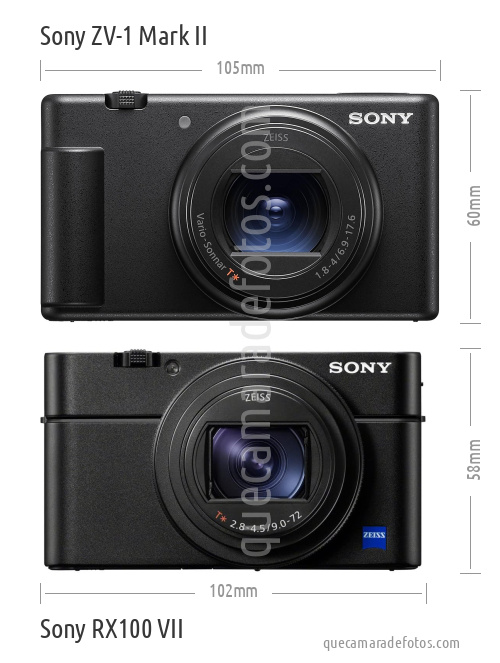 Sony ZV-1 Mark II vs Sony RX100 VII