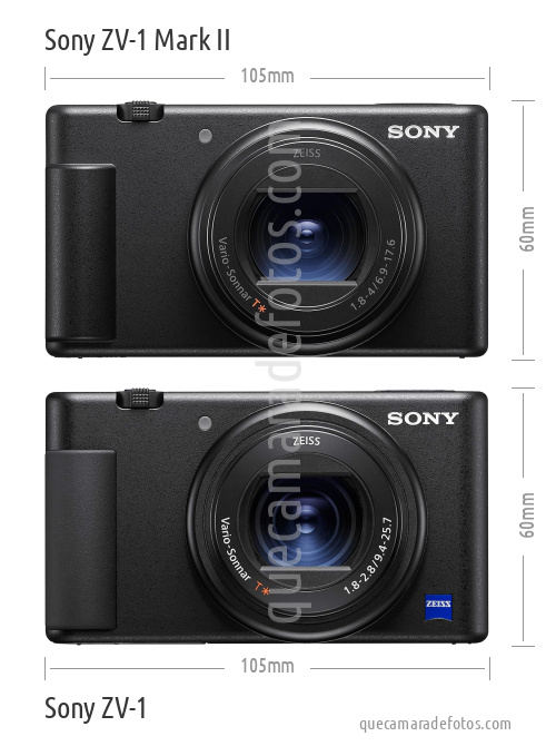 Sony ZV-1 Mark II vs Sony ZV-1